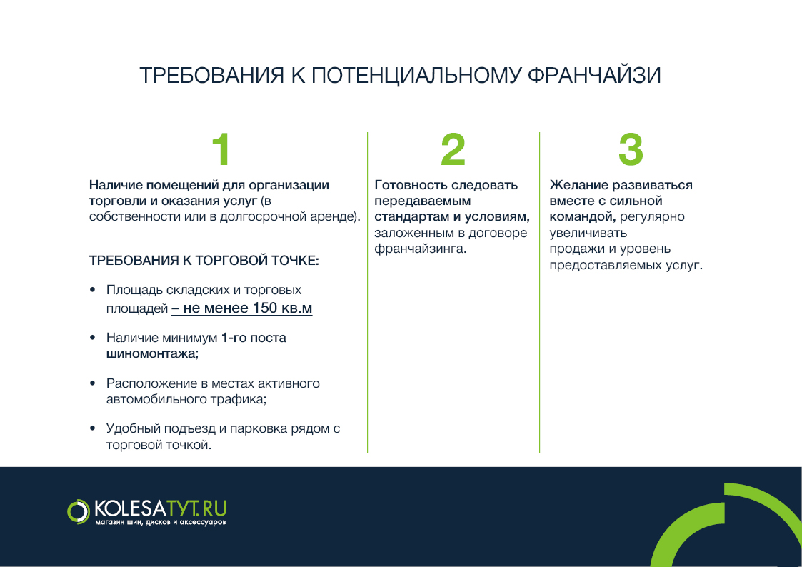 Франшиза по грузовым шинам